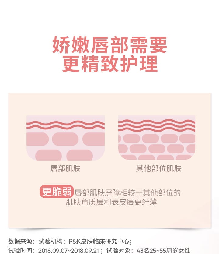 保湿修护唇膜